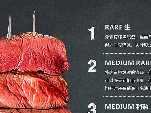 意诺菜单