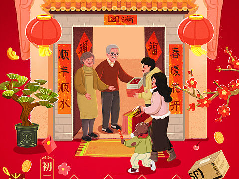 顺丰春节海报—初二