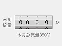 流量页面UI动效 