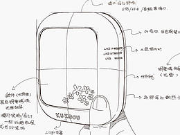 手绘