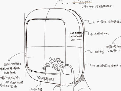 酷狗音乐盒设计