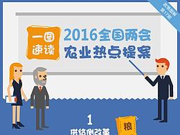 图解