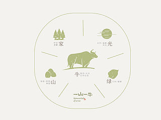 |一山一牛|品牌形象设计方案