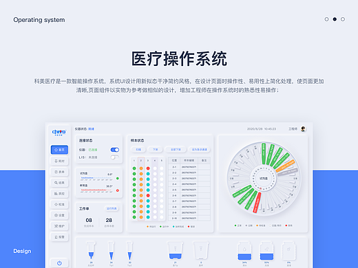 医疗操作系统-新拟态