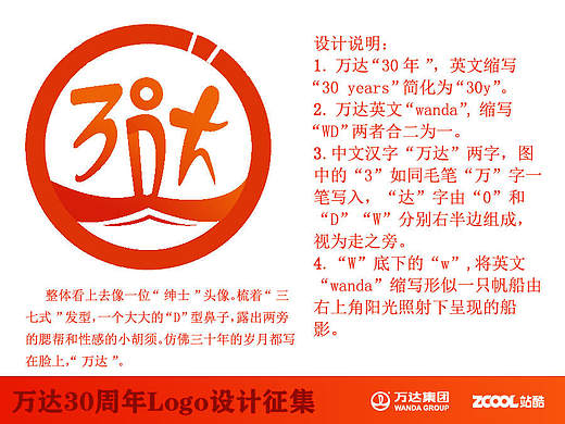 万达30周年LOGO