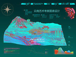 云南艺术考察图表设计