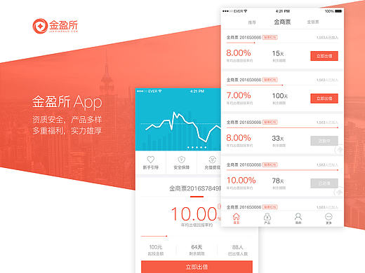 金盈所App