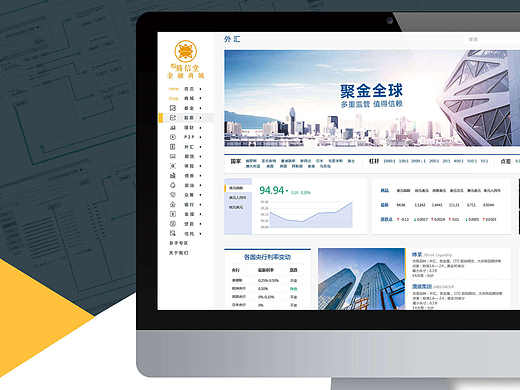 金融商城外汇频道子站页面交互