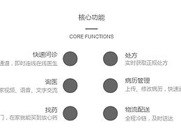 企业官网