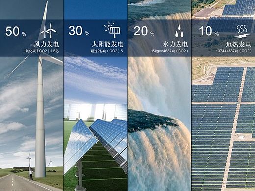 2014年PC端UI设计（个人主页-ZMTMzMTAwOTY=） - 软件界面 - 站酷设计师Foryuri原创素材 - 站酷ZCOOL