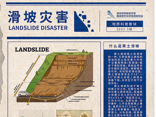 版式设计 | 科普海报图文排版