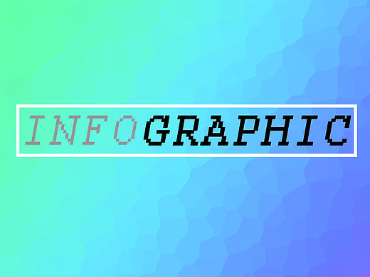 兩份信息圖（個(gè)人主頁(yè)-ZMjI0NzczMDA=） - 信息圖表 - 站酷設(shè)計(jì)師LaiCheungwang原創(chuàng)素材 - 站酷ZCOOL