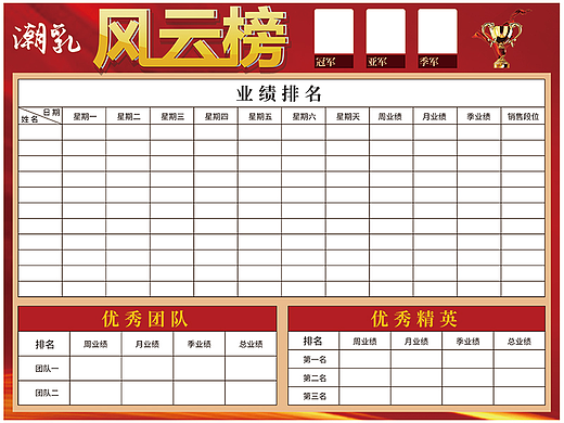 墙报展板（个人主页-ZNjEyNzQ2NDQ=） - 其他平面 - 站酷设计师德来克原创素材 - 站酷ZCOOL