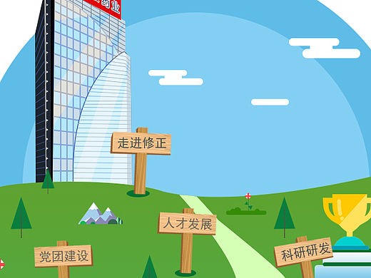 手机端页面设计