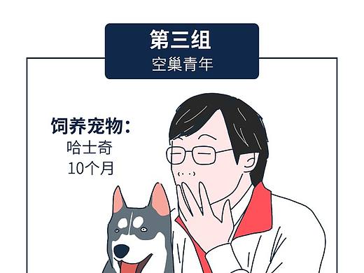 养大型犬的烦恼长图