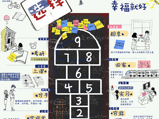 选择