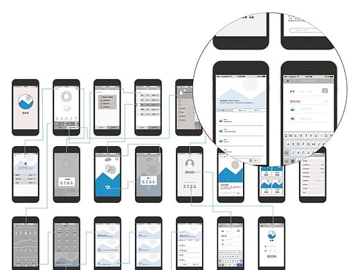 APP高保真原型图（个人主页-ZMTM4ODY2ODg=） - 交互/UE - 站酷设计师liyaling原创素材 - 站酷ZCOOL