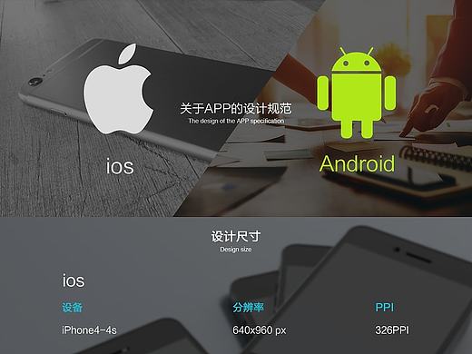 关于UI设计规范