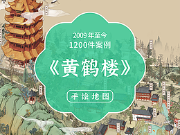 城市剖面