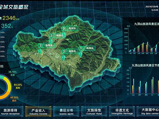 九顶山风景区动效