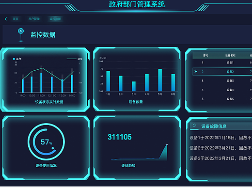 后台管理系统网页界面