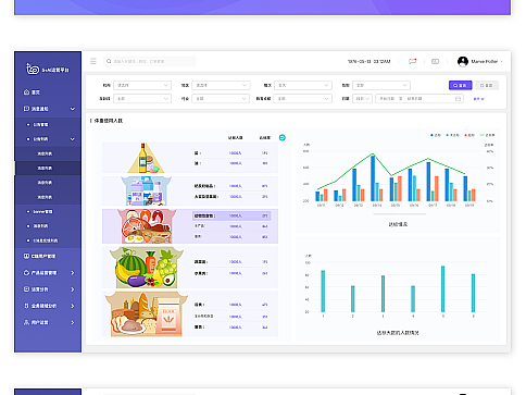 B端-5+AI运营后台管理