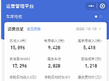 车库电桩运营管理平台移动端