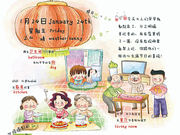 手账插画~之前画得手账