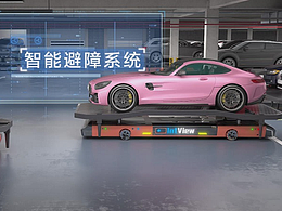 数据可视化