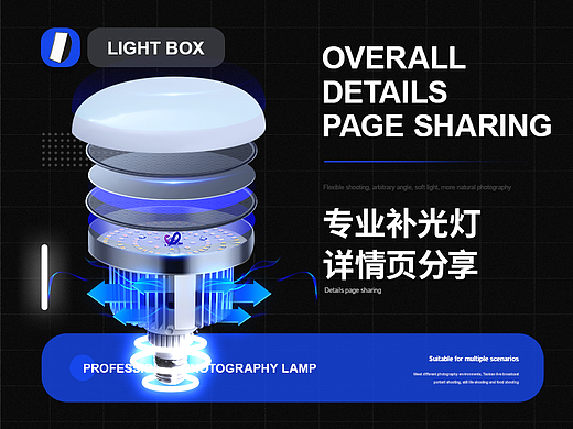 摄影器材详情页设计 影锐电商产品策划（个人主页-ZNjIyMjY5MTY=） - 电商 - 站酷设计师号召者联盟原创素材 - 站酷ZCOOL
