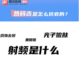 視頻后期剪輯