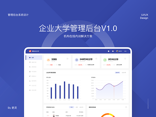 企业培训类后台练习