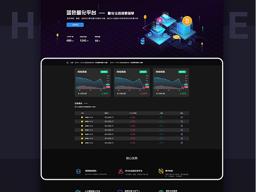 金融股票量化平台