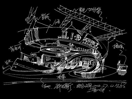 手绘的科技展厅