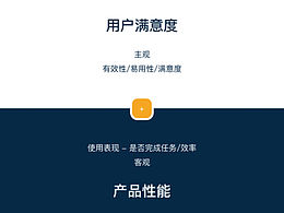 搭建用戶體驗評估體系