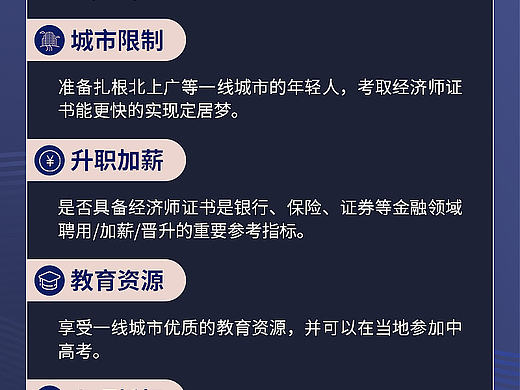 培训机构，海报宣传