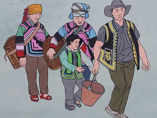 彝族阿哲墙体彩绘。