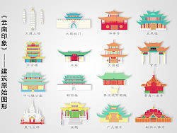 云南印象