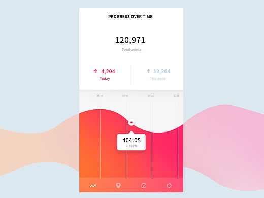 Progress Over Time（个人主页-ZMTc4NzE3NzI=） - APP界面 - 站酷设计师jiang江江原创素材 - 站酷ZCOOL