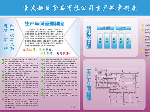 趣臣食品文化墙C（流程图）