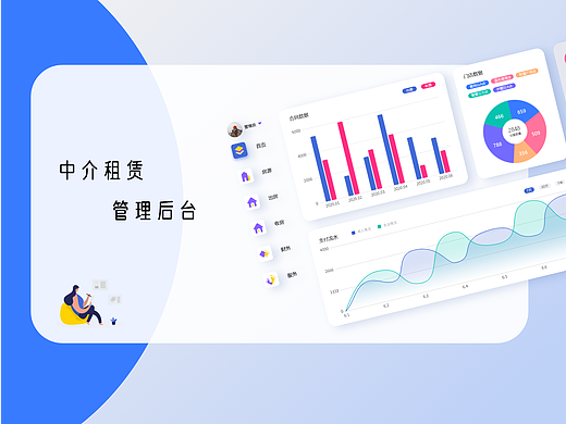 中介租赁-后台管理