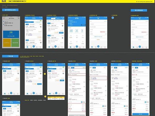 【产品原型】类似饿了么商家端超市商户端