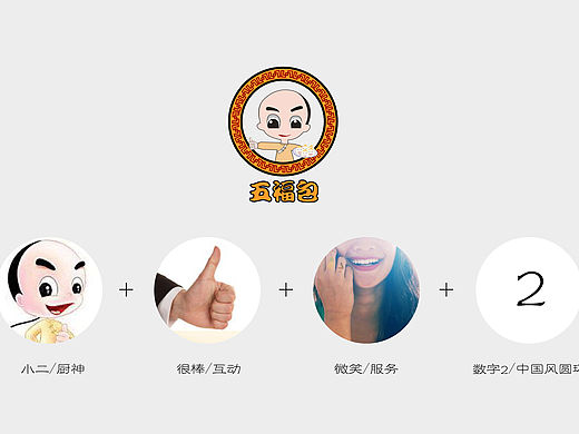 包子铺LOGO（个人主页-ZMTYwNzA1NjA=） - 品牌 - 站酷设计师Grace_Fei原创素材 - 站酷ZCOOL