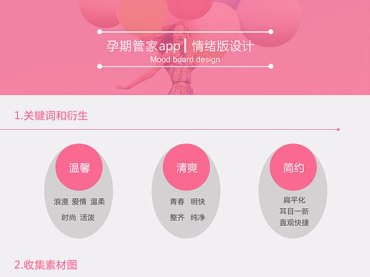 情绪版 粉色 展板