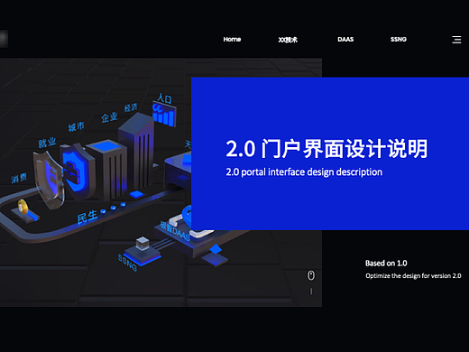 企业门户