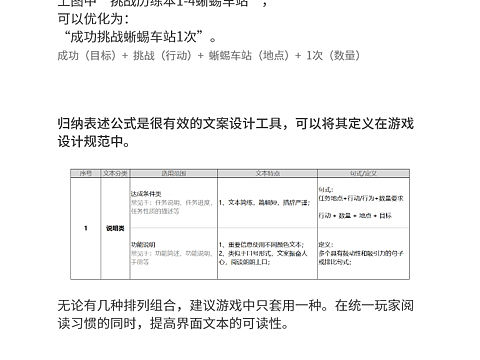 游戏中的可读性设计【版式篇】（个人主页-ZNDM0MjI1Njg=） - 游戏UI - 站酷设计师杨曦GameUE原创素材 - 站酷ZCOOL