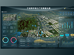 數(shù)據(jù)可視化