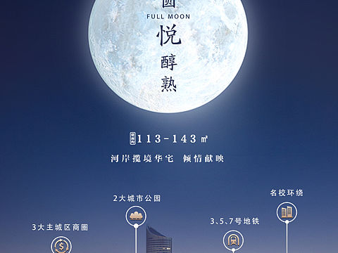 中秋价值点单图海报 地产
