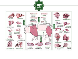 生鲜