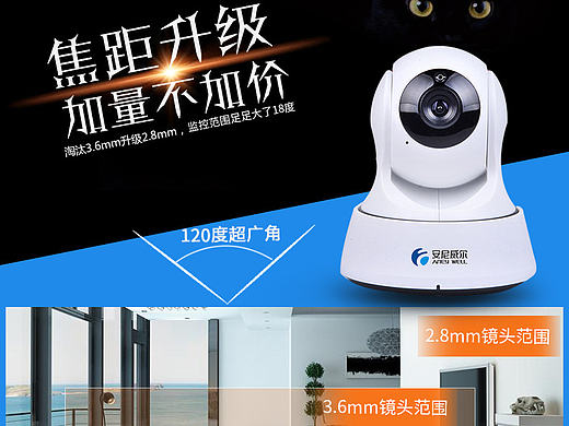 监控产品详情页